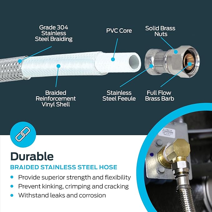 Eastman 5 Ft. Dishwasher Installation Kit, Braided Stainless Steel Supply Line with 3/8 Inch Compression Ends, 41041