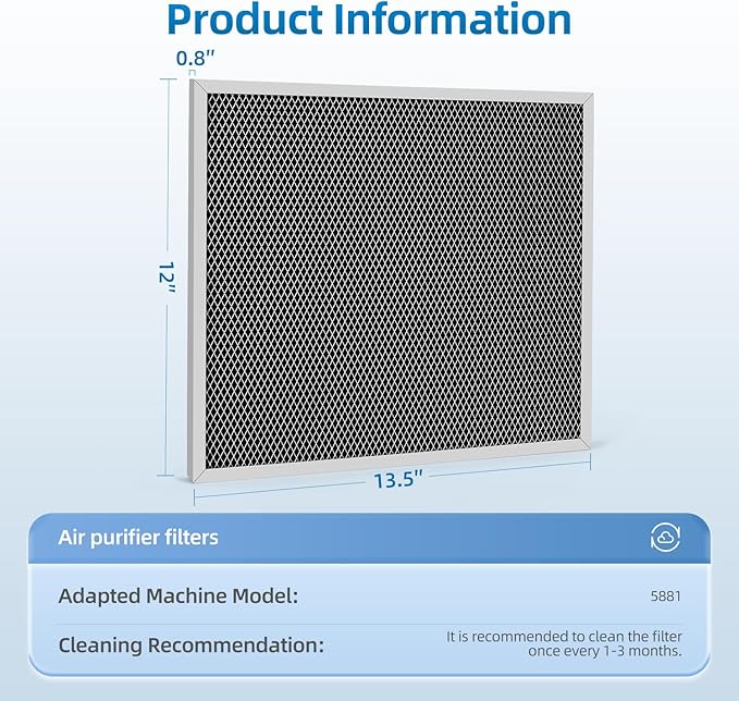 5881 Washable Filter MERV 8 Compatible with AprilAire Whole-House Dehumidifiers Models E100 E080 and Dehumidifying Ventilator 8192A Replacement Filter, 2 Pack（No Spring Clip）