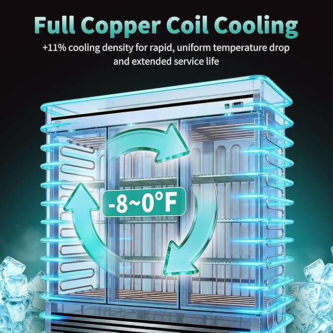 COOLCHEF 81"Commercial Freezer, 72 Cu.Ft Triple-Door Stainless Steel Reach-In Freezer, -8~0℉, Air Cooling, 9 Shelves, R290