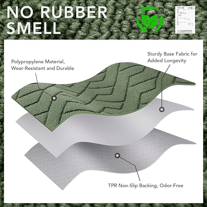 hicorfe Dirt Trapper Indoor Doormat,20"x59" Welcome Door mat,Non Slip Backing Washable Door Mats,Absorbent and Resistant Low-Profile Entrance Inside Floor Mat for Front Back Door,Entryway (Green)