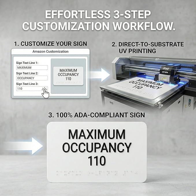 ALPHA DOG ADA SIGNS Custom Maximum Occupancy Sign 4x8 Inch - Personalized Room Capacity Limit Sign with Grade 2 Braille - ADA Compliant Business Signage - Made in USA - White