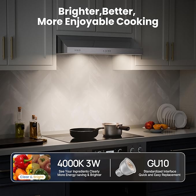 Under Cabinet Range Hood 36 Inch, 1200 CFM Dual-Motor Kitchen Vent with LED Lights, Button Control, Ducted Vent Hood, Reusable 5-Layer Aluminum Filters, Stainless Steel