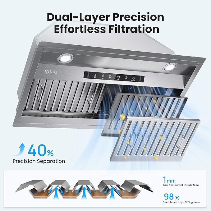 VIKIO HOMERange Hood Insert/Built-in 36 Inch, Kitchen Hood with 980 CFM, 3-Speed, Ducted/Ductless Convertible, Stainless Steel Vent Hood/Gesture/Touch Control, 3 Pcs Baffle Filters with Handlebar