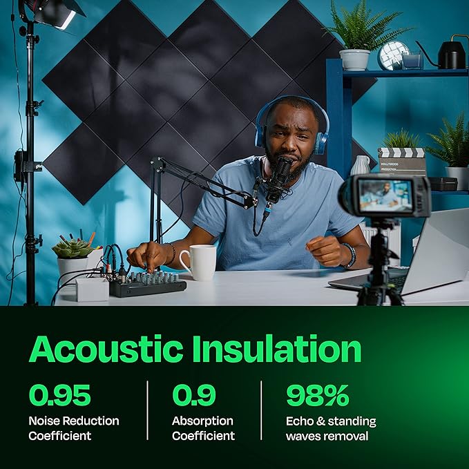 Acoustic Panels 12-Pack Soundproof Wall Panels 12"X12"X0.4" Sound Panels High Density Sound Dampening Panels - [Dark Gray Square]