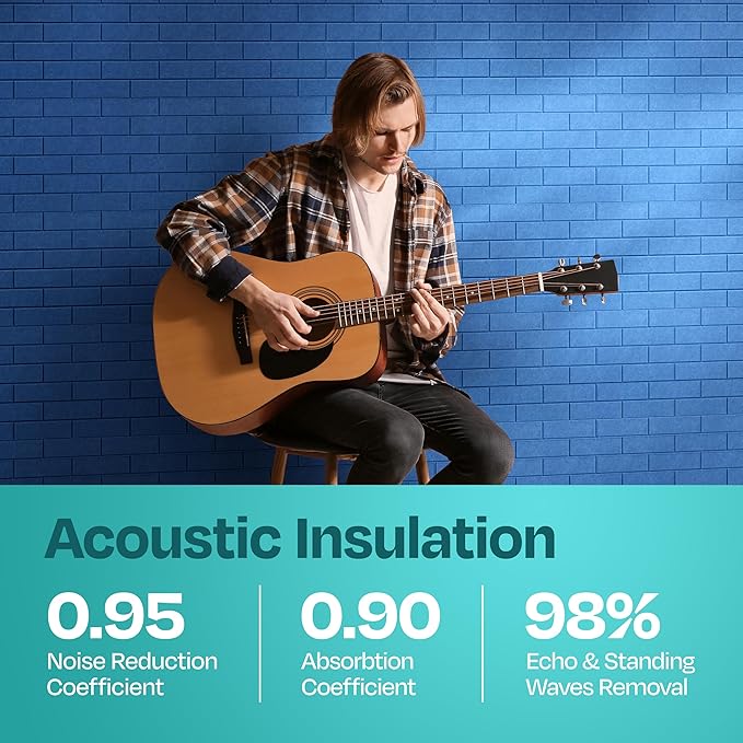 Acoustic Panels 18-Pack Soundproof Wall Panels 12"X12"X0.4" Brick Style Sound Panels Premium Sound Dampening Panels Easy Self Adhesive Installation - [Grand Blue]