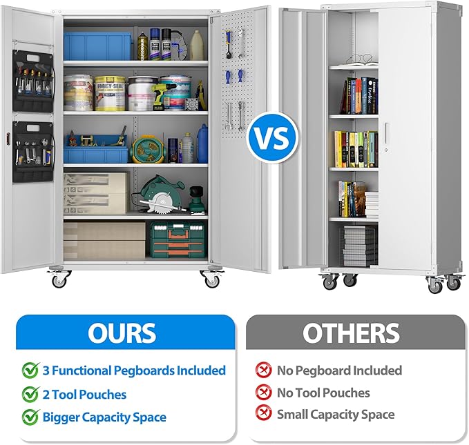 Aobabo Upgraded Wide & Deep Garage Storage Cabinet with Wheels, Metal Storage Cabinet with Door Pegboards and 2 Rod for Garage Home Storage (White, 43.3''W x 21.9''D x 72''H),Required Assembly