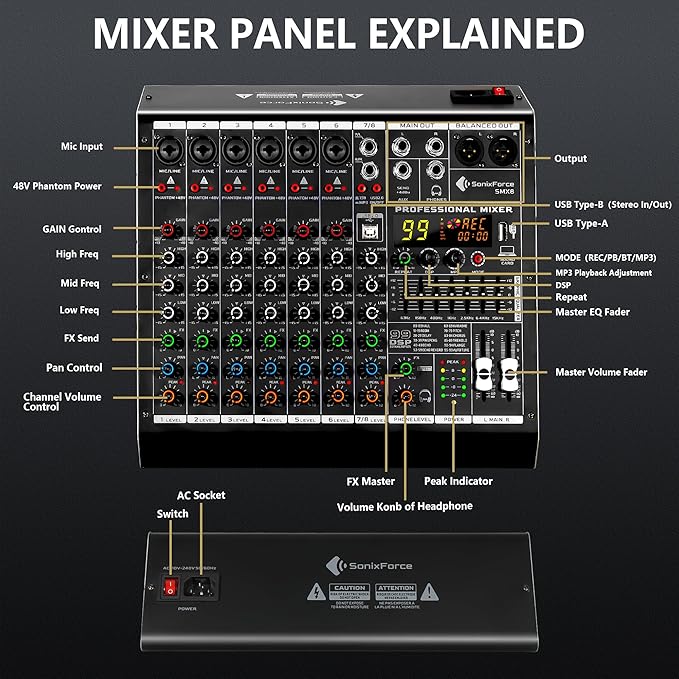 8 Channel Audio Mixer, 99 DSP Sound Board Console with 48V Phantom Power, Professional DJ Mixer for Podcasting, Streaming, Studio Recording (SMX8)