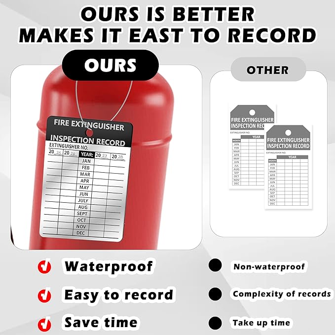 25 Pcs Waterproof Fire Extinguisher Inspection Tags Metal with Wires 2.3 x 3 Inch Durable Metal Fire Tags for Monthly Fire Safety Check Indoor Outdoor Use Weather Resistant Writeable Surface (25)