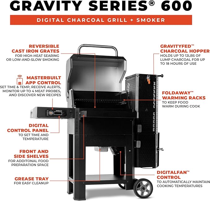 Masterbuilt® Gravity Series® 600 Digital Charcoal Grill and Smoker,WiFi Technology, GravityFed™ Charcoal Hopper, 600 Cooking Sq. Inches, Reversible Smoke&Sear Cast Iron Grates, Black, Model MB20041023