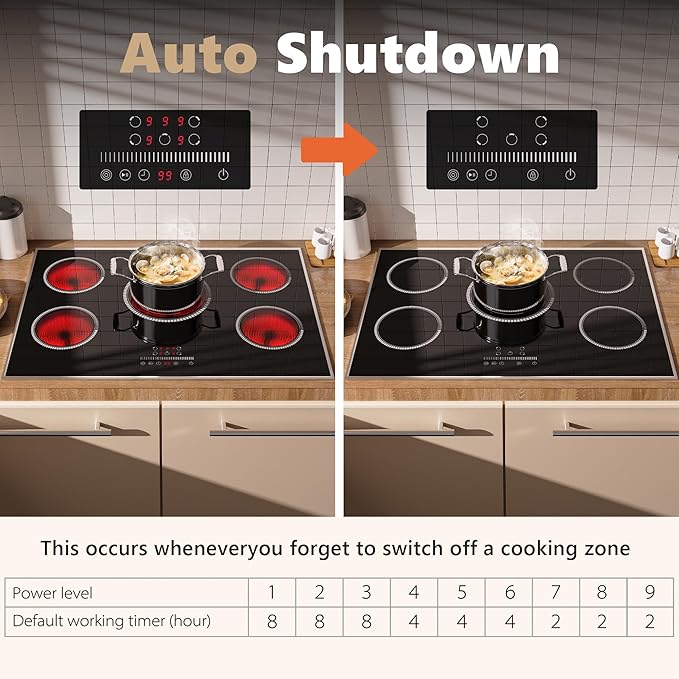 30 Inch Electric Cooktop, 5 Burner Electric Stove Top 6900W, 30" Built-In Ceramic Countertop with Metal Frame, Child Lock, Timer, Slide Control, 220-240V Hardwired (No Plug)
