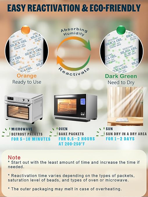 100 Gram (15 Pack) Color-Indicating Silica Gel Packets, Premium Food Grade Desiccant - Rechargeable Moisture Absorbers for Food Storage, Electronics, 3D Filament & Safes