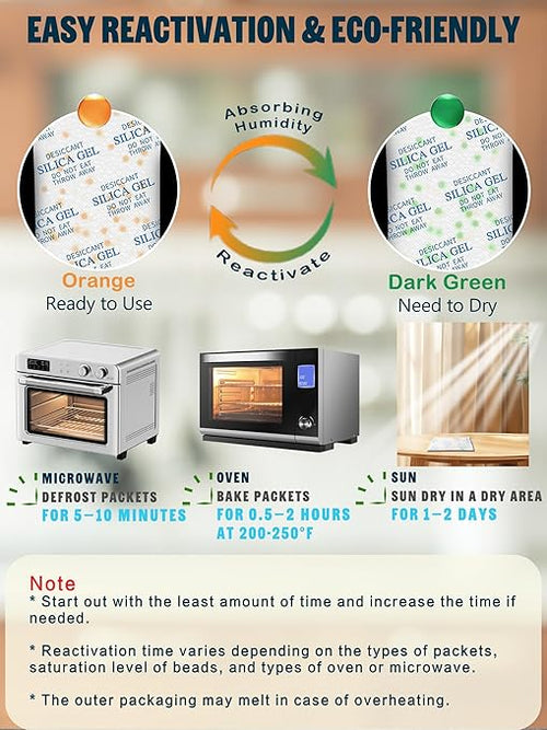 100 Gram (15 Pack) Color-Indicating Silica Gel Packets, Premium Food Grade Desiccant - Rechargeable Moisture Absorbers for Food Storage, Electronics, 3D Filament & Safes