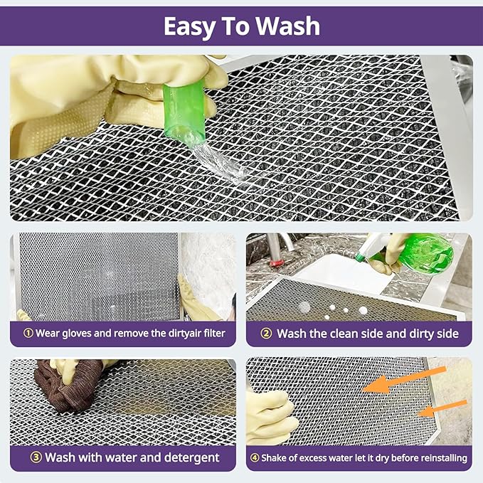 14x30x1 Furnace Filter-MERV8, Washable & Reusable Electrostatic Air Filter, AC/HVAC Furnace Filter, Permanent Air Filter, Breathe Fresher, Easy Install