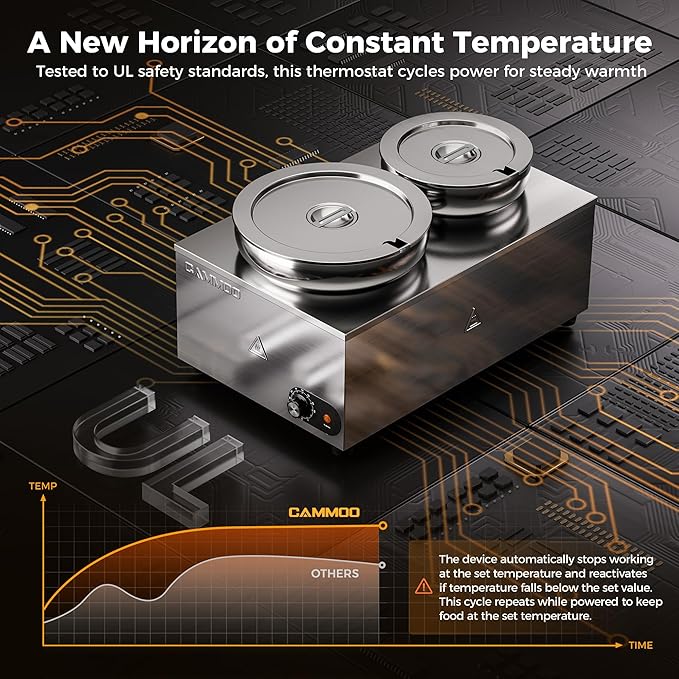 20qt 2-in-1 Electric Soup Warmer and Steam Table Food Warmer, 1200W Stainless Steel Bain Marie Pot, 86~185°F Adjustable Temp, Commercial Soup Kettle for Catering Restaurant Buffet