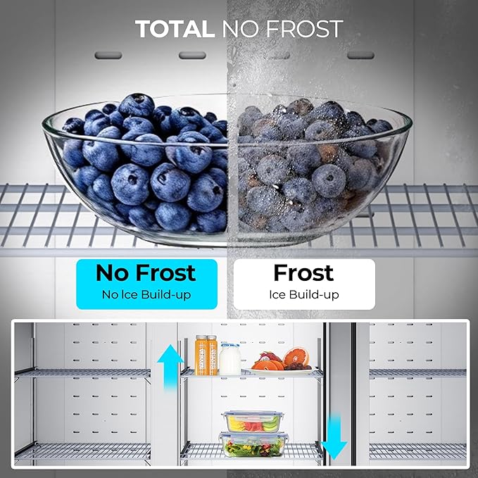 Coolake 82" Commercial Reach-In Refrigerator 3 Solid Doors, 72 Cu.ft Stainless Steel Fan Cooling Upright Fridge 12 Adjustable Shelves, Commercial Fridge for Restaurant Kitchen Cafe Grocery Store
