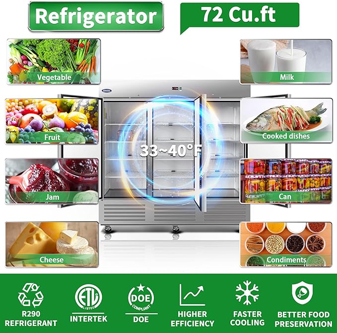 81" W Commercial Reach-In Upright Refrigerator - 3 Door Stainless Steel Fridge, 72 Cu.ft Capacity, 3 Adjustable Shelves, Auto Defrost, Digital thermostat control, LED Lighting