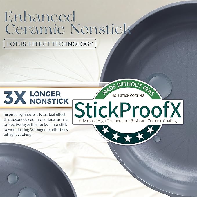 PRICUSIS 8Pcs Nonstick Ceramic Frying Pan Set with Lid, 8+10+12 Inch Induction Compatible, Stay Cool Handle, Fully Coated, 100% Dishwasher Safe, PTFE PFAS & PFOA Free Omelet Pans (Blueberry Gray