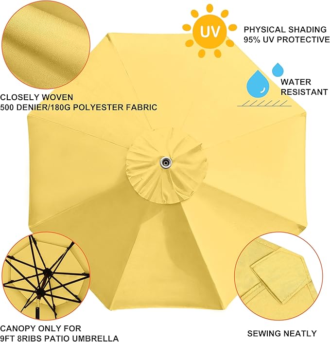 EliteShade USA 9FT Patio Umbrella Replacement Covers 8 Ribs Market Umbrella Canopy Cover (CANOPY ONLY) (Yellow)
