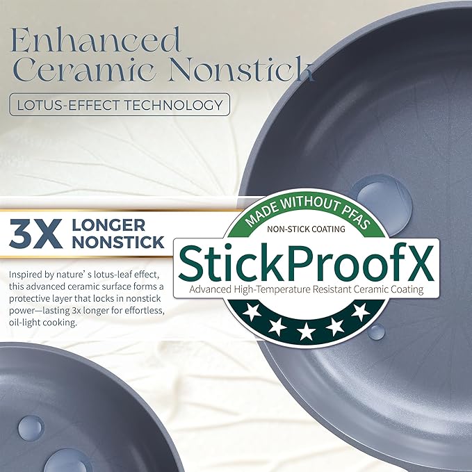 PRICUSIS Nonstick Ceramic Frying Pan Skillet, 10+12 Inch Induction Compatible with Stay Cool Handle, Healthy PTFE PFAS & PFOA Free Omelet Pan, Dishwasher Safe (Blueberry Gray)