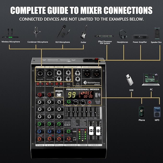 4 Channel Audio Mixer, 99 DSP Sound Board Console with 48V Phantom Power, Professional DJ Mixer for Podcasting, Streaming, Studio Recording (SMX4)