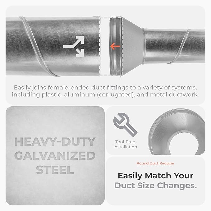10" to 6" Inch Round Duct Reducer - Male Fit Galvanized Steel Pipe Increaser - Coupling for Round Duct Ventilation Systems - Heating & Cooling HVAC - Vent Pipe Adapter, Duct Connector