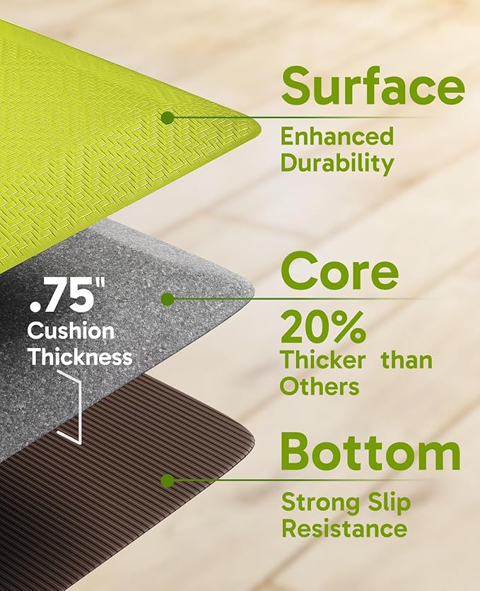 Ophanie Kitchen Mats for Floor, 3/4 Inch Thick Kitchen Rugs, 20''x32'' Anti Fatigue Standing Cushioned Mat, Waterproof,Comfort Ergonomic Mat for Office, Home, Sink, Green Non-Slip Bottom