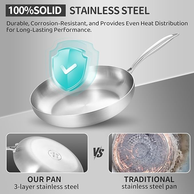 LOLYKITCH 10 Inch Tri-Ply Stainless Steel Frying Pan,Skillet,Chef's Induction Pan,Dishwasher and Oven Safe.