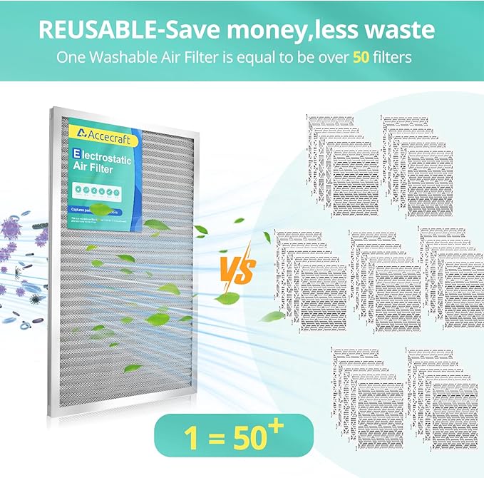 16x25x1 Electrostatic Air Filter, Washable & Reusable Aluminum AC/HVAC Furnace Filter, MERV 8, Lasts a Lifetime, Healthier Home or Office(Actual Size: 15.5"x24.65"x0.86")
