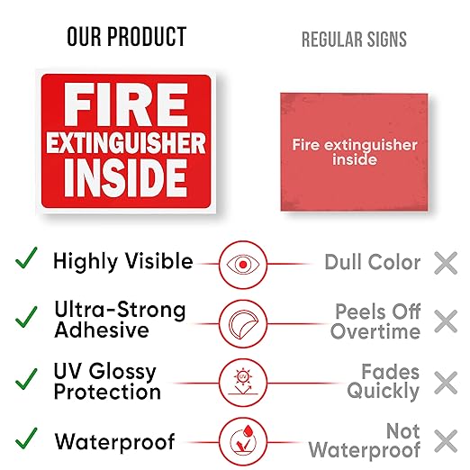 Fire Extinguisher Inside Sticker Sign - Safety Signs - 5 Pack - 4" X 5" - Durable Self Adhesive, Weatherproof & UV Protected - Red/White in Color - Ideal Decals for Trucks, Cabinets or Equipment