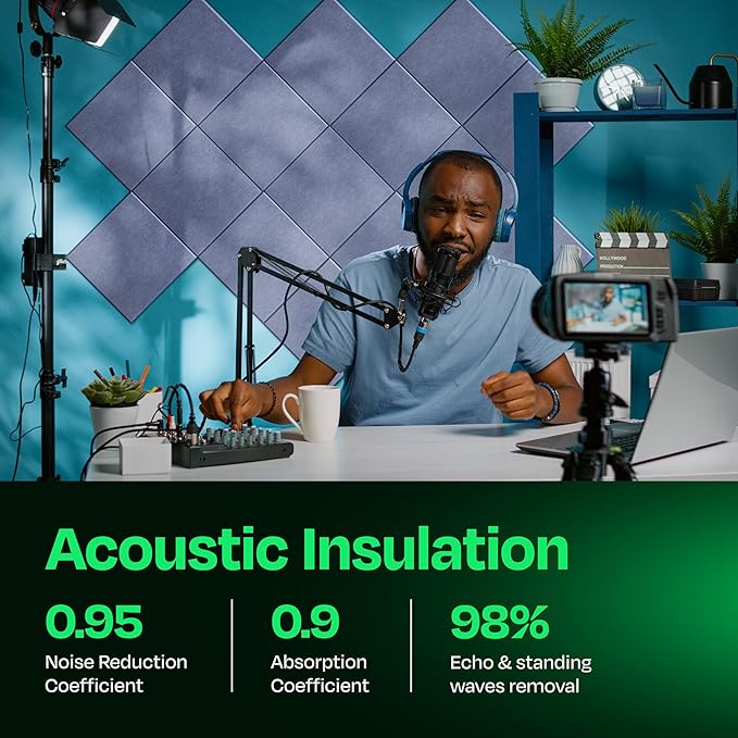 Acoustic Panels 12-Pack - 12"X12"X0.4" Sound Panels - High Density Sound Dampening - Dusky Gray Square