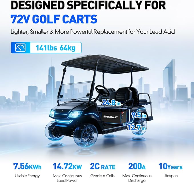 72V 105Ah Lithium Golf Cart Battery with 25A Charger, Built-in 200A BMS, Bluetooth App, IP67 Metal Case, 6000+ Cycles LiFePO4 Battery, Max 14.72kW 50-Mile Range, Seft-Heating, Perfect for Golf Cart