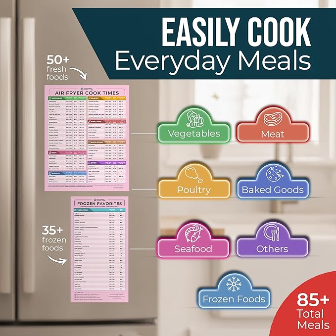 Cathy Yoder's Air Fryer Cheat Sheet Set, Air Fryer Accessories, AirFryer Cooking Guide Magnetic Cheat Sheet, AirFryer Cook Times Chart Magnet, Internal Food Temp for 80+ Popular Foods - Pink