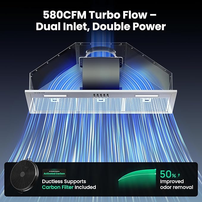Stainless Steel Range Hood Insert 36 Inch, 580 Max CFM, 5-Layer Aluminum Mesh Filter, LED Lights&3-Speed Push Button Controls for 50% Better Suction,Ducted/Ductless Built Kitchen Vent