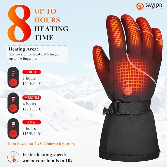 SAVIOR HEAT Heated Gloves, Unisex Rechargeable Battery Powered Electric Heating Glove for Winter Outdoor