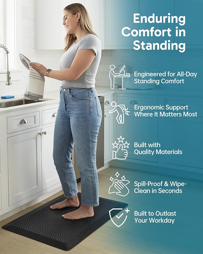 Ophanie Kitchen Mats for Floor, 3/4 inch Thick, 20x32 Anti Fatigue Cushioned Mat, Kitchen Rugs, Waterproof, Comfort Ergonomic Standing Mat for Office, Home, Sink, Black Non-Slip Ridged Bottom
