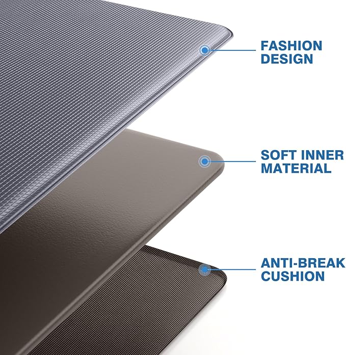 StepRite Kitchen Mats, 2PCS Kitchen Rugs, Cushioned Anti Fatigue Kitchen Mats for Floor, Non-Slip Standing Desk Mat, Waterproof Kitchen Rug Set for Kitchen, Floor, Office, 17.3"x30"+17.3"x47", Grey
