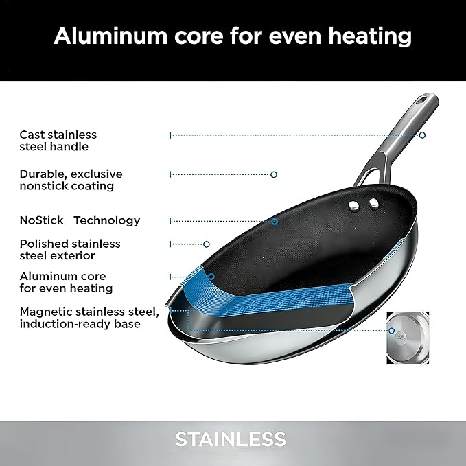 RV pan Stainless Steel Non Stick Fry Pan Set,8 & 10 Inch,Gas Electric Induction Compatible,PFOA Free,Dishwasher Safe,Oven Safe up to 500°F,2-Piece Cookware,Even Heat Distribution & Stay Cool Handles.