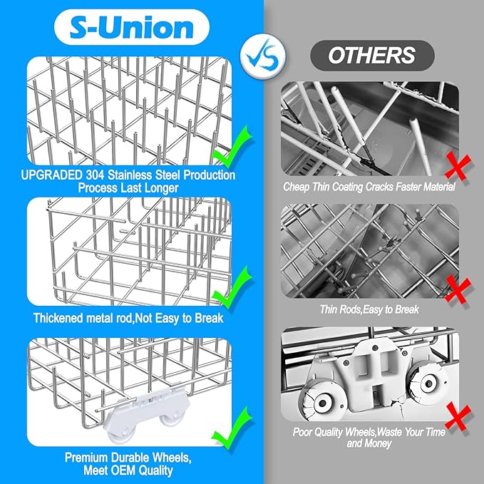 UPGRADED W10311986 W10380384 Dishwasher Lower Dishrack for Whirlpool Kenmore Dishwasher Rack Replacement Parts,304 Stainless Steel W10311986 W11158802 Whirlpool Dishwasher Rack with Wheel Bottom Rack