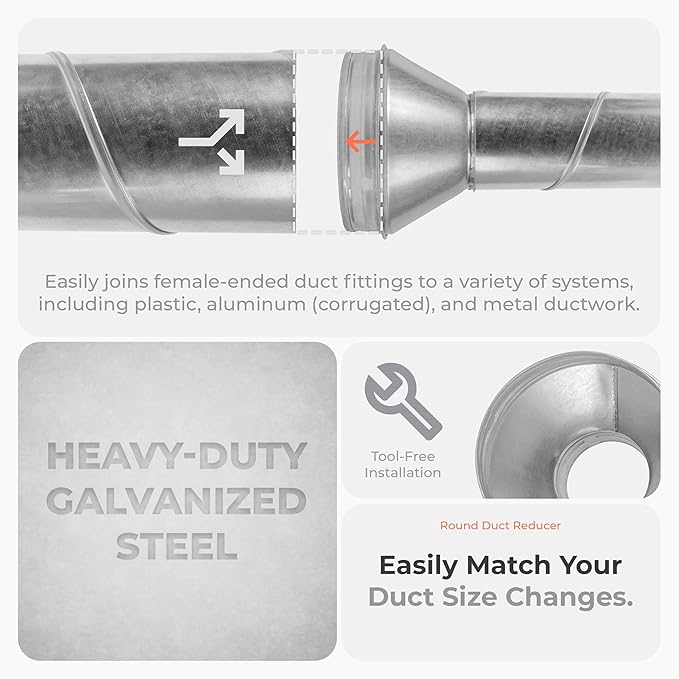 6" to 3.15" Inch Round Duct Reducer - Male Fit Galvanized Steel Pipe Increaser - Coupling for Round Duct Ventilation Systems - Heating & Cooling, HVAC