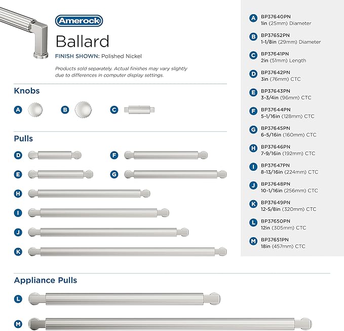 Amerock Ballard 18 inch (457mm) Center-to-Center Polished Nickel Appliance Pull, BP37651PN