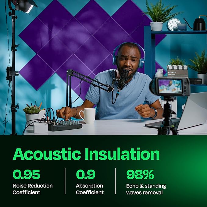 Acoustic Panels 12-Pack Soundproof Wall Panels 12"X12"X0.4" Sound Panels High Density Sound Dampening Panels - [Midnight Purple Square]