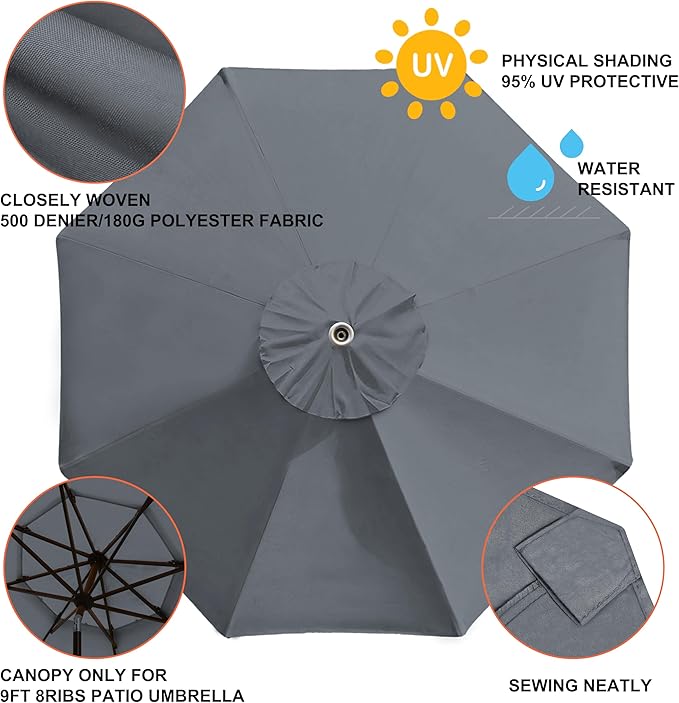 EliteShade USA 9FT Patio Umbrella Replacement Covers 8 Ribs Market Umbrella Canopy Cover (CANOPY ONLY) (Grey)