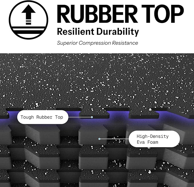 AIRHOP 0.79in Thick 24 Sq Ft Exercise Equipment Mats, 6 Tiles Upgraded Rubber Top with High Density EVA Foam, Large Interlocking Puzzle Gym Flooring for Home Gym, Heavy Weight Workout,Black & White