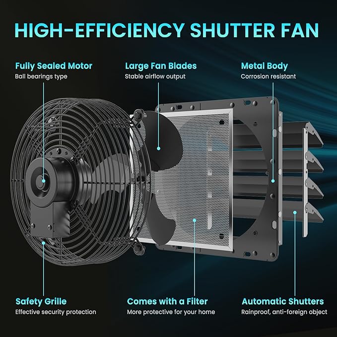HG Power 14 Inch Shutter Exhaust Fan, 882CFM High-Speed Vent Fan, 1400RPM Wall Mounted Attic Fan with Steel for Shed, Garage, Greenhouse Ventilation, Black