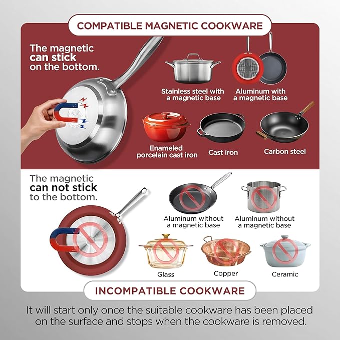 ChangBERT Induction Cooktop NSF Certified Professional Chef Edition Stove, 1800W Commericial Induction Burner with Schott Glass, Large Heating Coil Electric Hot Plate for Restaurant Hotel Food Station