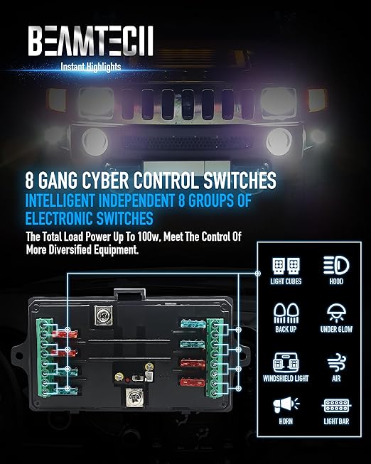 BEAMTECH Wireless 8 Gang Switch Panel, RGB Multifunction Switch Toggle Momentary Pulsed Circuit Control Relay System Box Auxiliary Touch Control Switch LED Light Controller for Off Road Car
