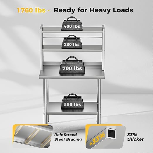 36x24 in NSF All Stainless Steel Table with Adjustable Shelf & Pegboard Panels & Casters, Kitchen Prep Table Commercial Heavy-Duty Worktable with Large Space Storage for Restaurant Garages