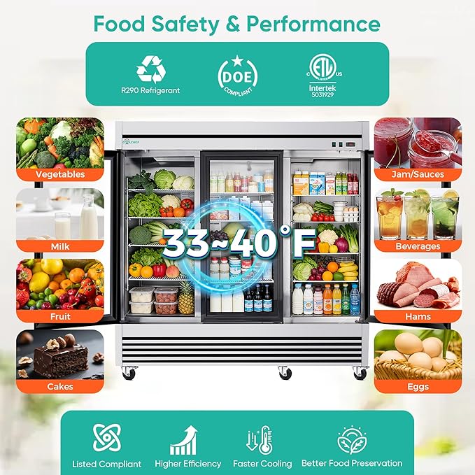 81" Commercial Glass Door Refrigerator, 72 Cu.Ft Triple-Door Reach-In Cooler, 33–40℉, Triple-Layer Low-E Glass, 12 Shelves, R290