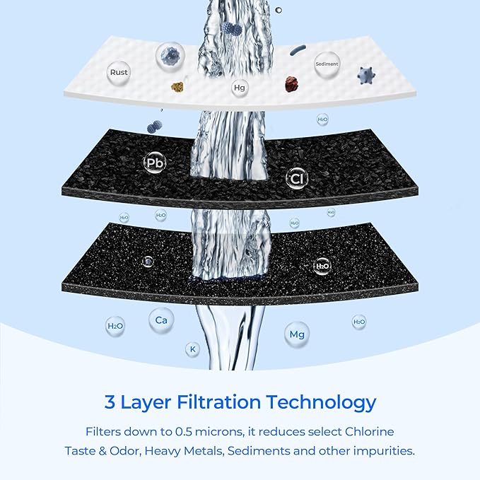 W10295370A Water Filter Replacement, Compatible with Whirlpool EDR1RXD1, EDR1RXD1B, Filter 1, Whirlpool WRSA71CIHZ, WRS571CIHV, WRS335SDHB, WRS335SDHM, WRS335SDHW, 4 Pack