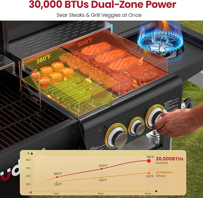Gas and Charcoal Grill Combo with Side Burner, 3 Burners Propane BBQ Grill, 748 SQ.IN Cooking Space, Non-Stick Enamel Coating Grates, Heavy-Duty Stand for Backyard & Outdoor Barbecue